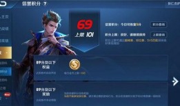 迪哥王者爆料最新消息,最新游戏动态大揭秘！