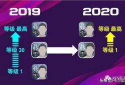 实况最新球员爆料网站有哪些,盘点各大网站独家资讯汇总