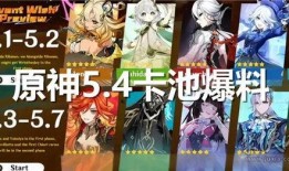 原神最新爆料卡池3.8,神秘角色降临，元素之力再升级！