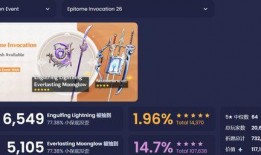 3.4 卡池爆料最新,神秘角色即将登场，精彩剧情引期待