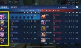 迪哥王者爆料最新消息,最新游戏动态大揭秘！