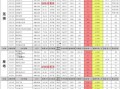短视频新闻爆料拍摄方法,轻松掌握拍摄技巧，记录身边时事