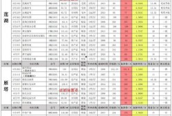 短视频新闻爆料拍摄方法,轻松掌握拍摄技巧，记录身边时事
