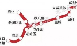 最新地铁爆料新闻报道内容,未来交通网络再升级，多站点亮点抢先看