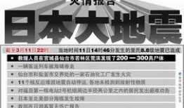 地震专家爆料新闻视频大全,震撼新闻视频背后的地震真相