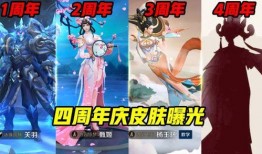 王者皮肤爆料最新戈雅怎么获得,掌握技巧轻松入手