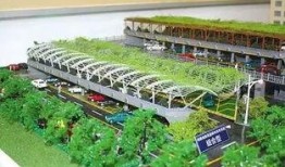 绿地车位最新爆料,揭秘最新爆料与价格走势