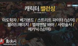 dnf韩服最新爆料改造装备,全新改造装备震撼来袭，打造最强战力新篇章