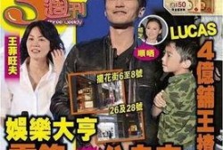 奖门人谢霆锋爆料视频大全,奖门人幕后爆料视频大全