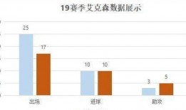近日艾克森爆料视频最新